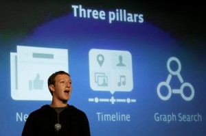graph search