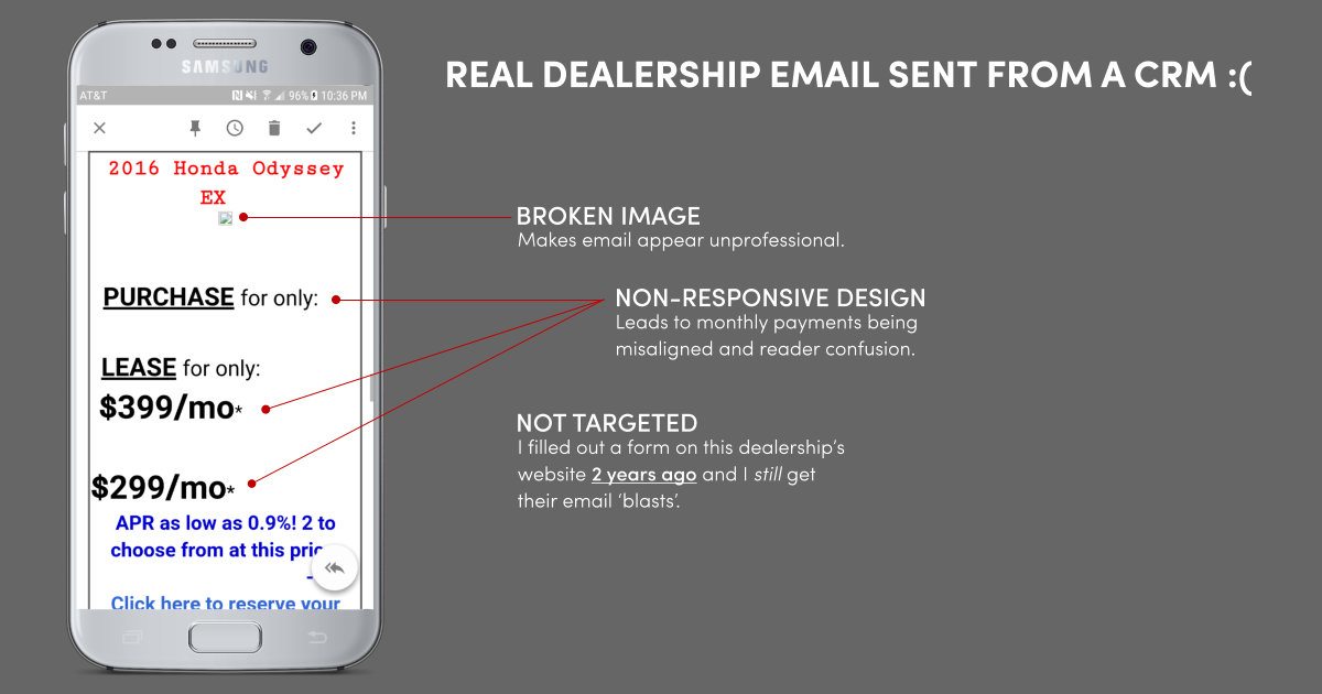 Poorly designed automotive CRM email